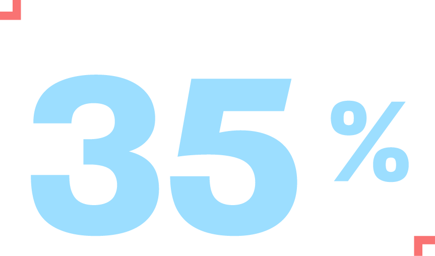 35 % de descuento