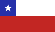 Bandera